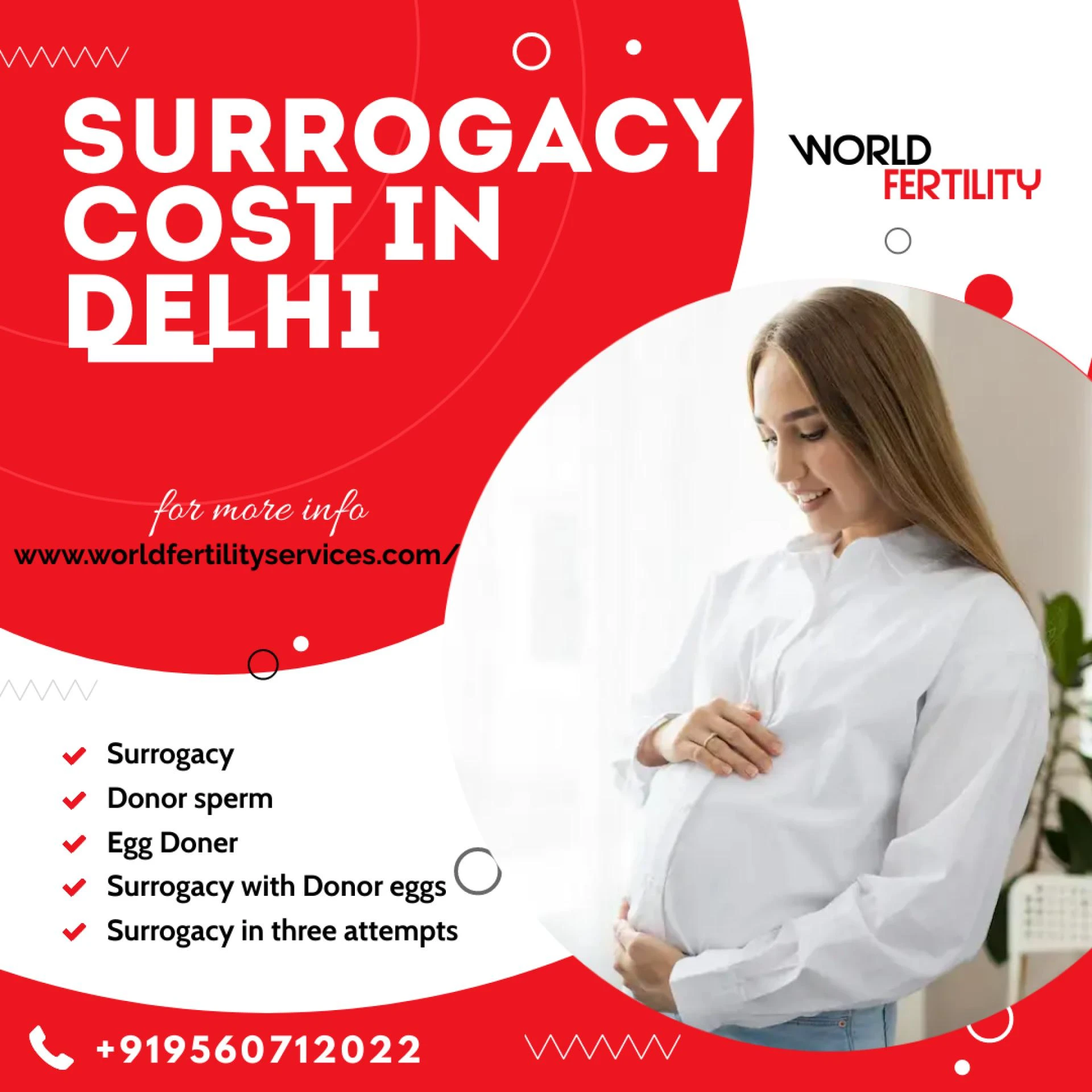 Surrogacy Cost in Delhi NCR: Comparing Prices and Services