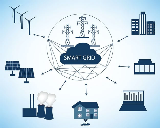 AI for Smart Grid Management