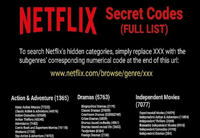 How to Access the Secret Code List of Netflix