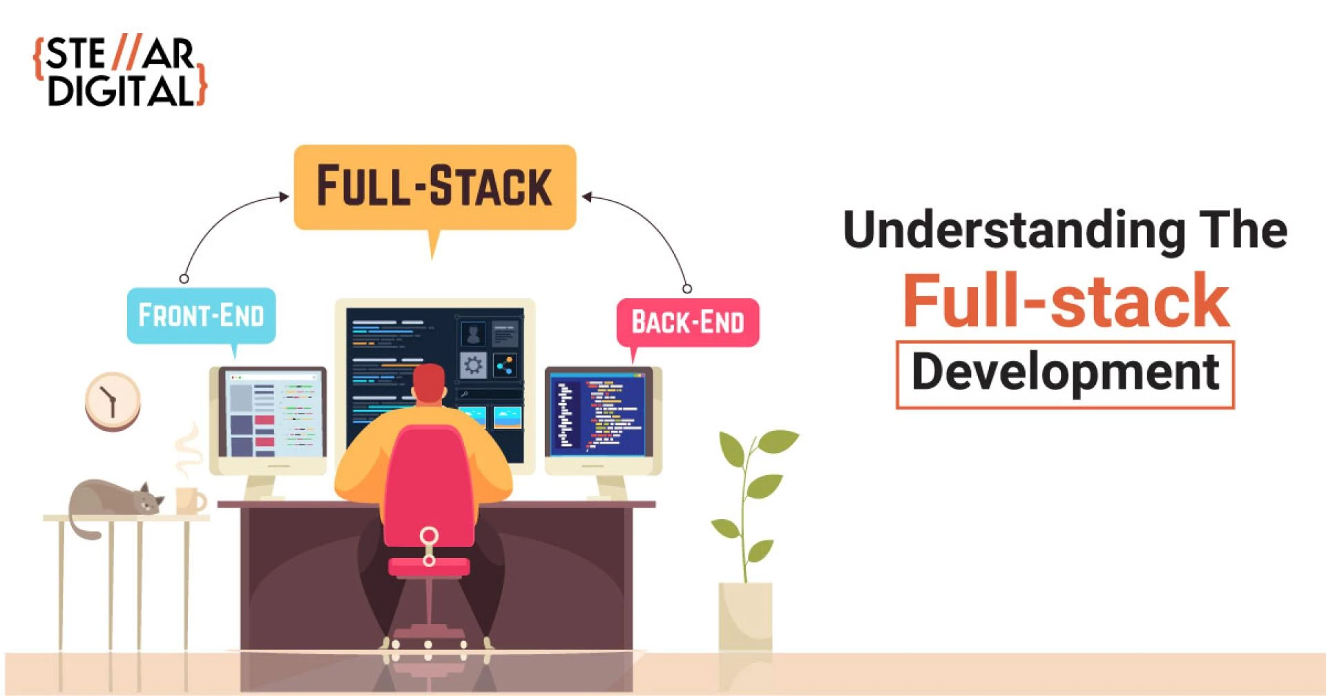 What full-stack development is?