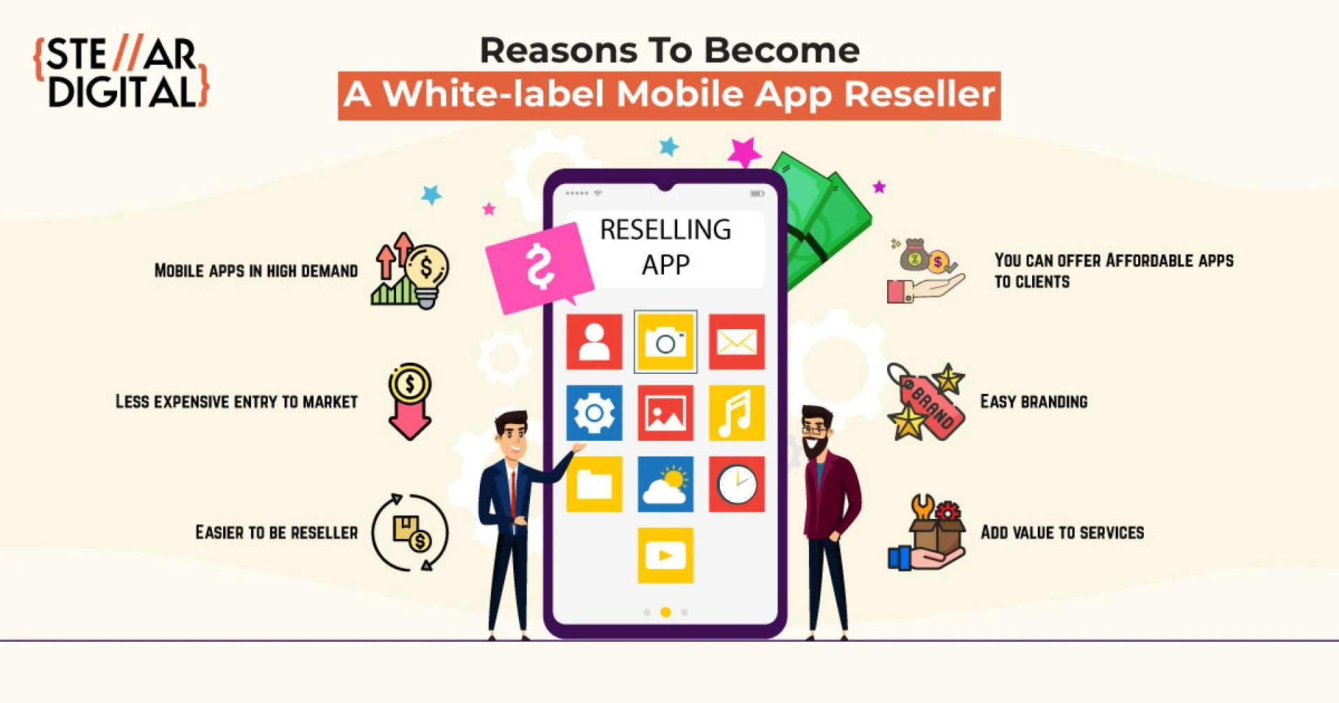 Why Should Your Company Become a White Label Mobile App Reseller?