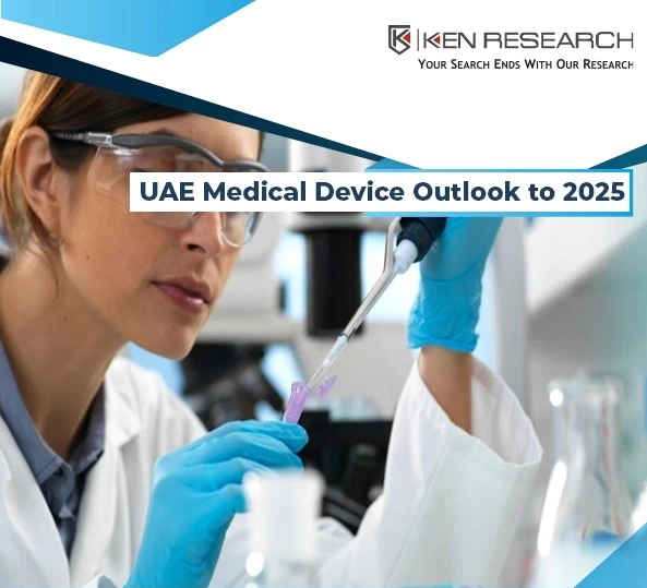 UAE Medical Devices Market is expected to Grow at CAGR 6.7% during 2020-2025, generating a revenue of over USD 2 Billion in 2025F: Ken Research