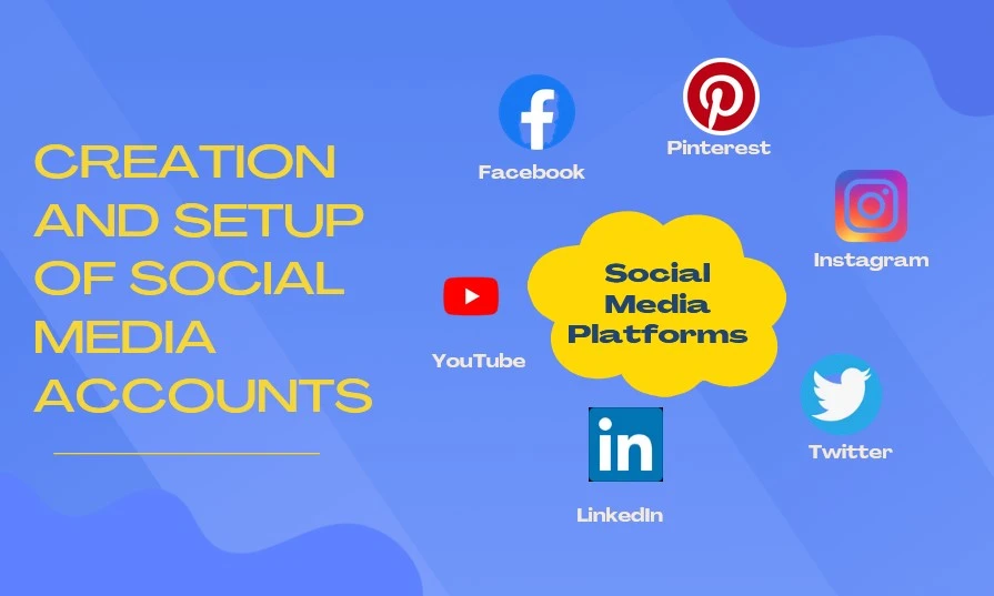 Why does your business need Digital Marketing? A guide by Seobay