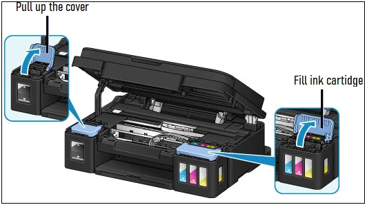 Fix Canon Printer Error Code 5200