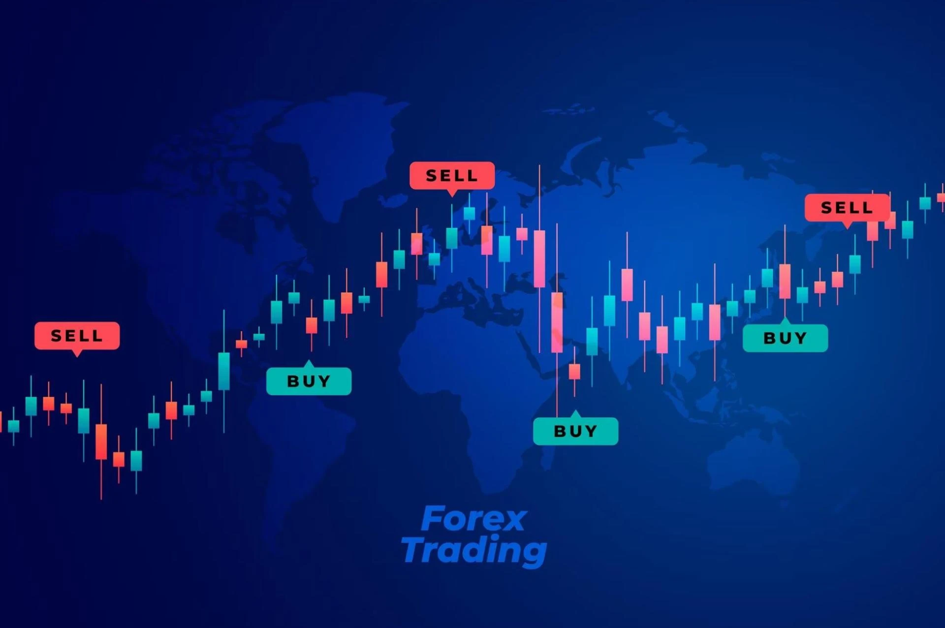 Which is the best forex trading strategy ?