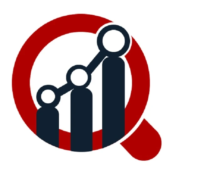 Wooden Folding Furniture Market Analysis, Research News, Industry Review, Applications and Forecast to 2030