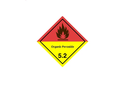 Organic Peroxide Market Share, Size, Industry Analysis, Demand, Growth and Research Report 2022-2030