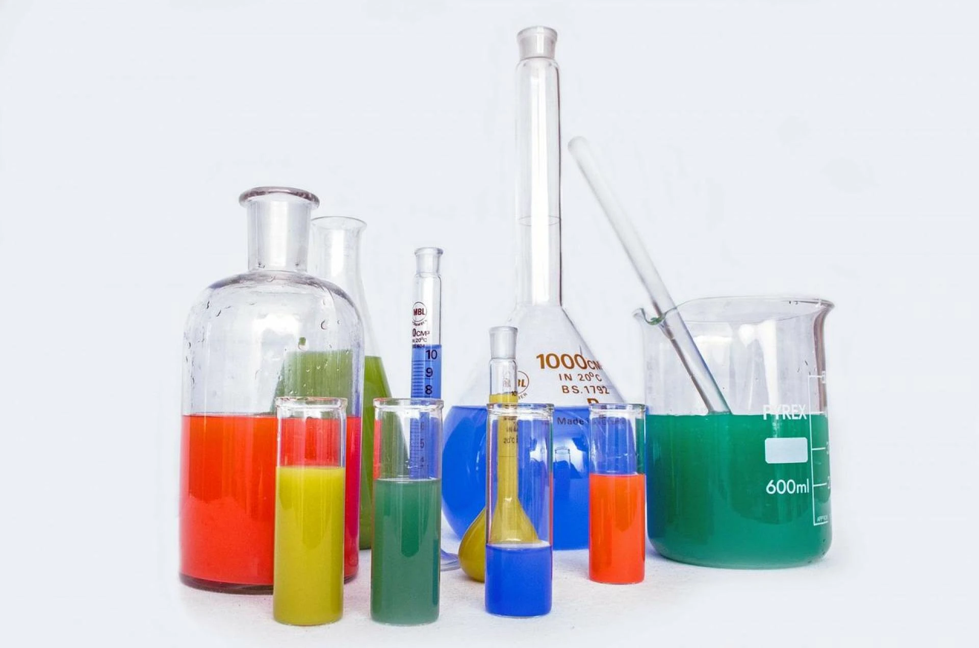 Specialty Chemicals Market Size to witness a CAGR of 4%: Demand, Share, Growth, Trends 2030