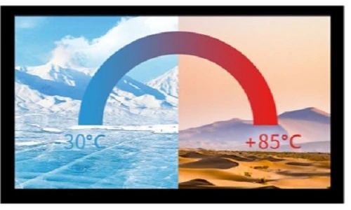 Find the Best Touch Screen Module for Your Application