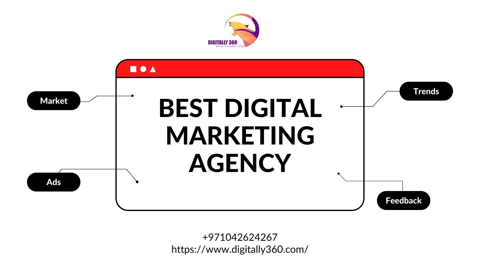 Unveiling the Best Digital Marketing Agency: Digitally360