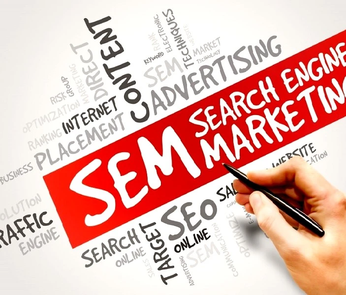 Four Actions to Build User-Generated Content (UGC) Is Keystone for SEM