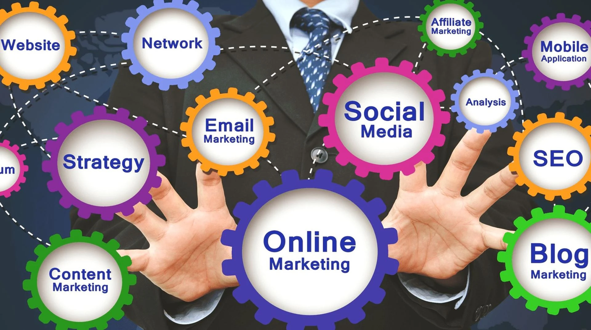 Social media as a dire component of Digital Marketing