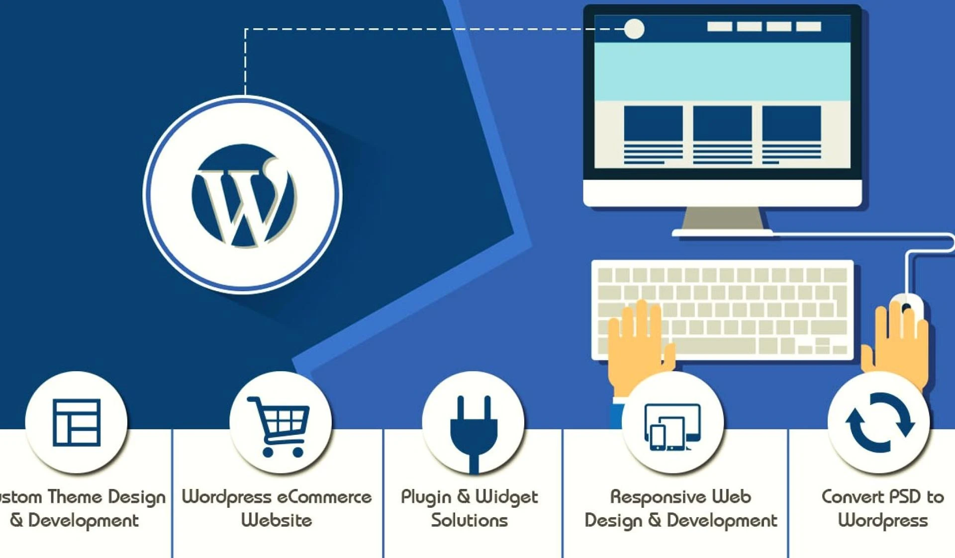 How to manage the WordPress website structure?