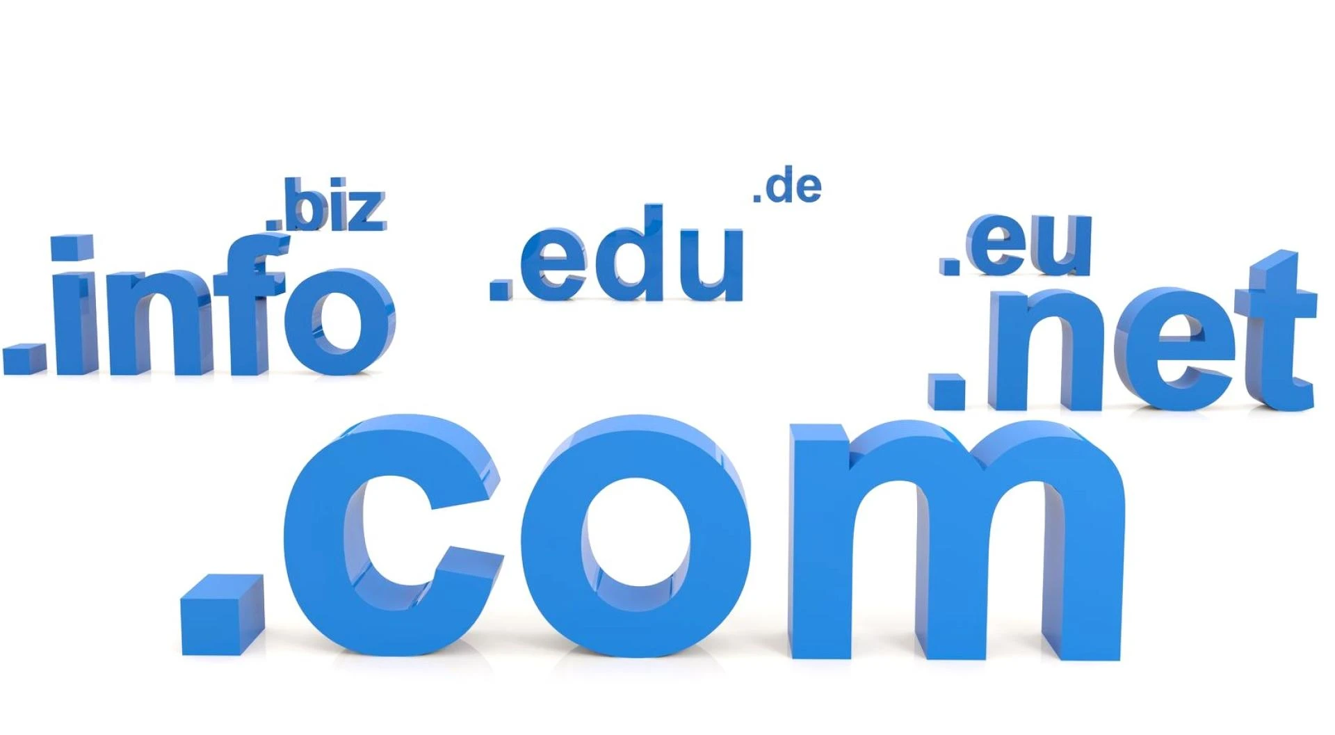 Leading factors for .com domain name popularity
