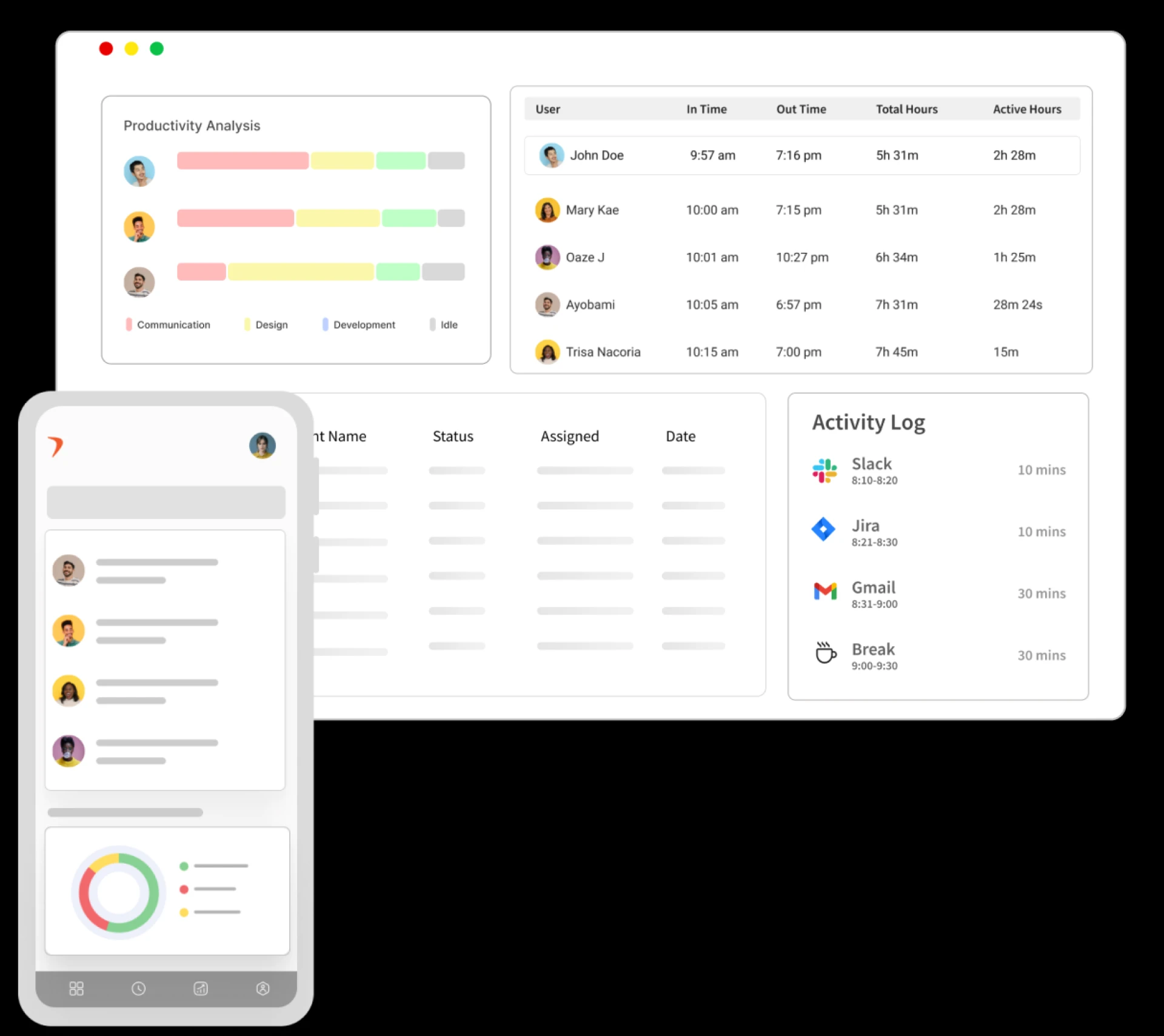 Employee Time Tracking App By Flowace: Navigating the Future of Work