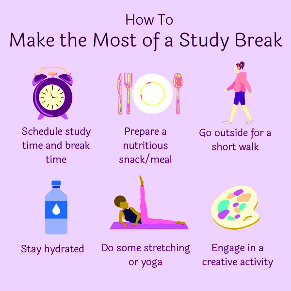 How to Use Your Study Break Effectively To Refresh Your Mind