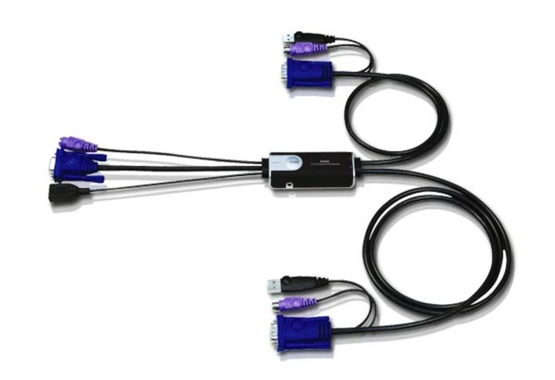 สวิตช์ Cat5 KVM