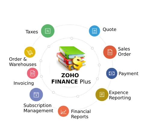 ZOHO Finance: Simplify Your Accounting