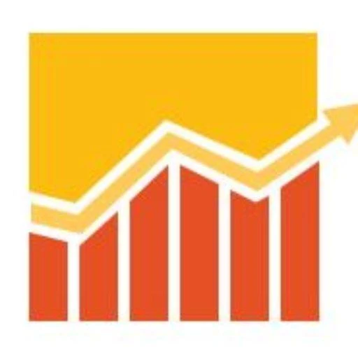 Best Demat Account in India