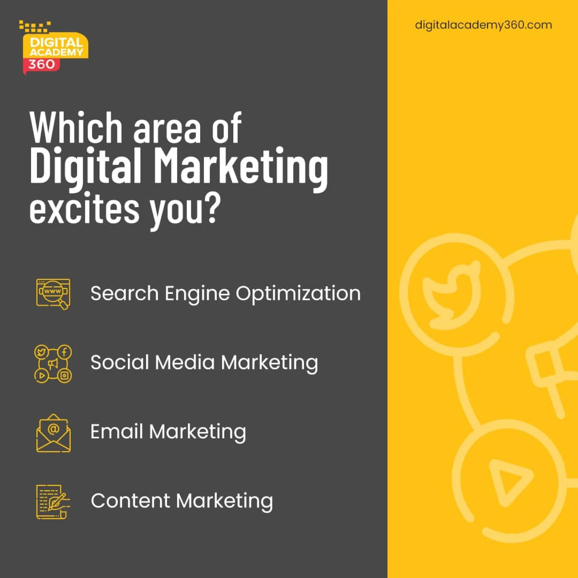 How to Become a Digital Marketing Expert with Digital Academy 360