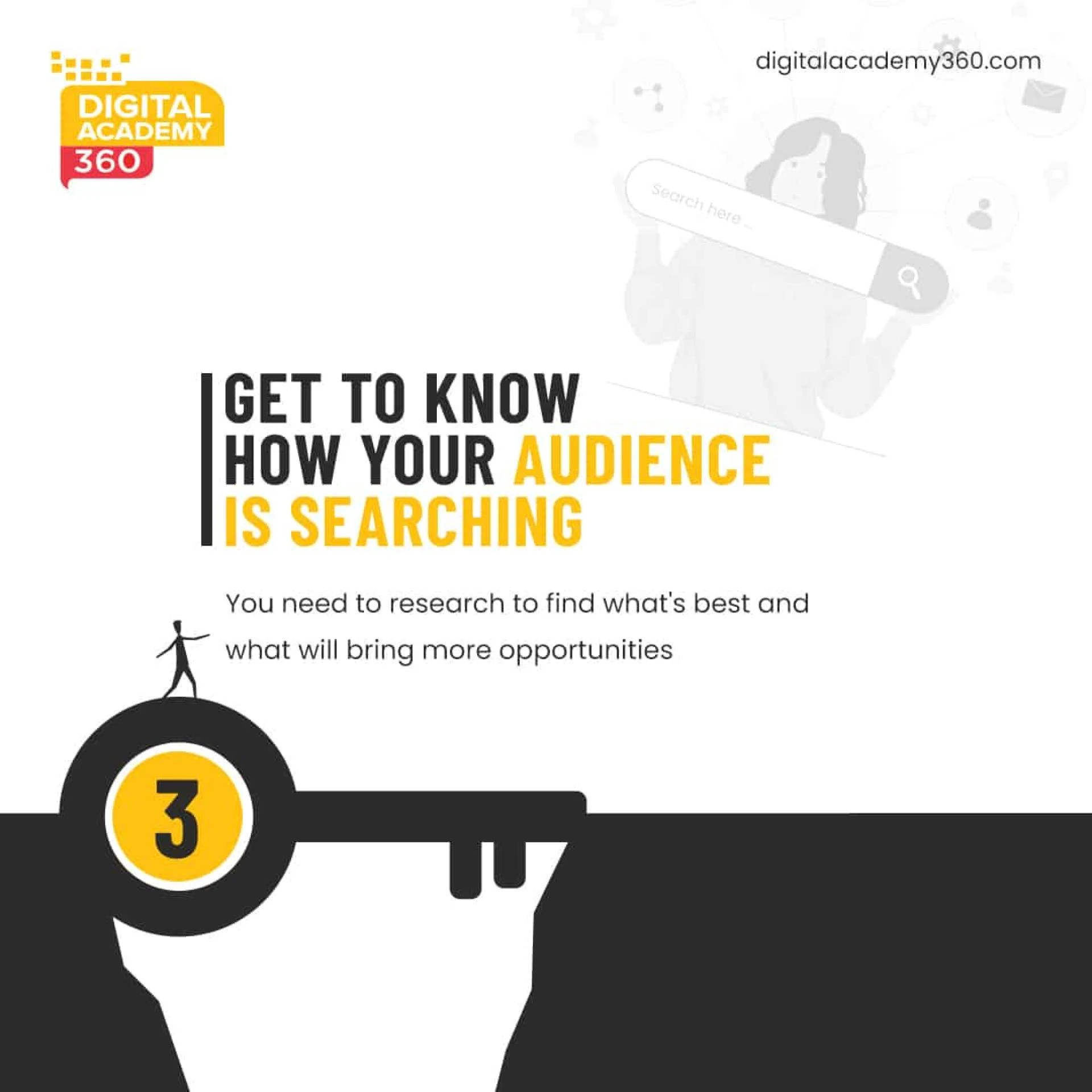 Check digital marketing company before joining the digital marketing course