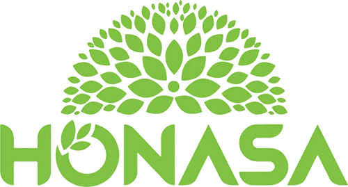 Honasa Consumer Ltd - Group of Skincare Brands