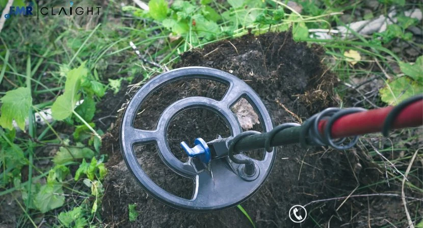 Contraband Detector Market (2024-2032): Trends, Growth, and Future Insights