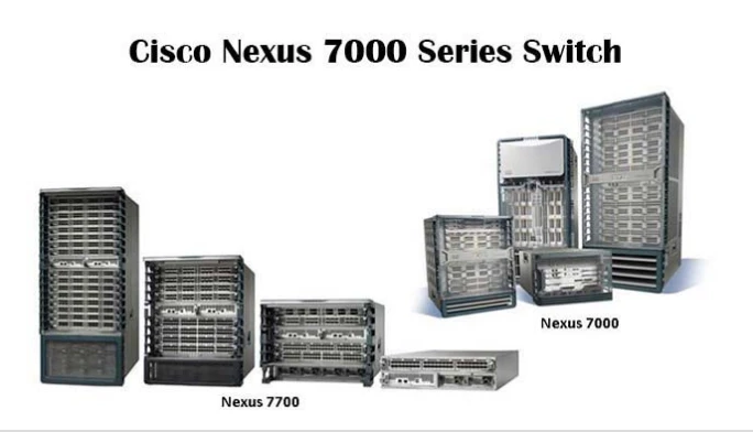 Cisco Nexus 7000 Series Switches license