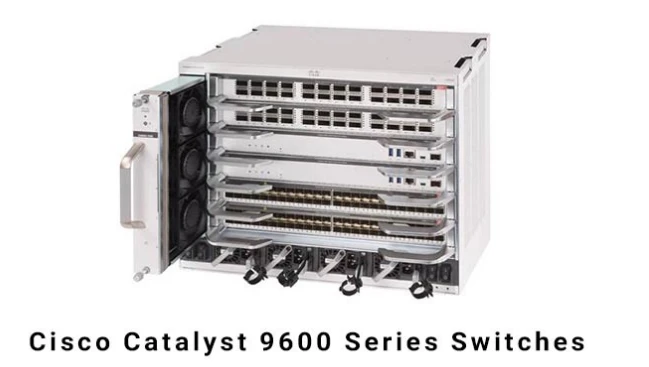 Cisco Catalyst 9600 Switch License