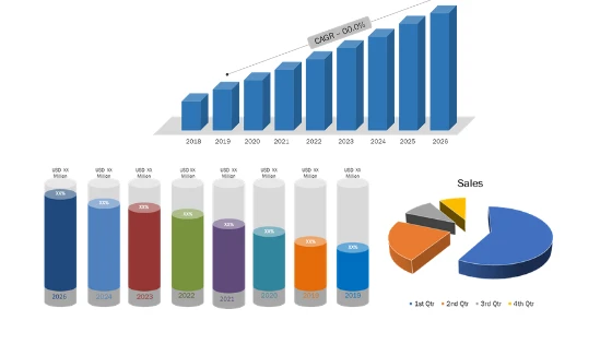 Plastic Flexible Display market Analysis, Market Size, Market Growth, Competitive Strategies