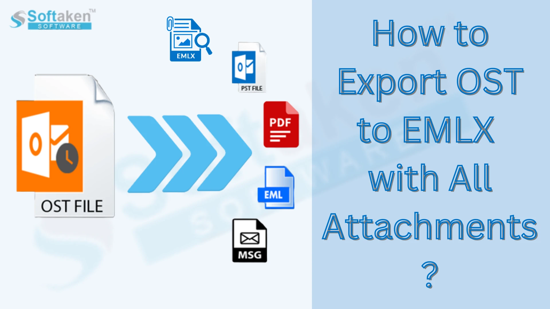 How to Export OST to EMLX with All Attachments?