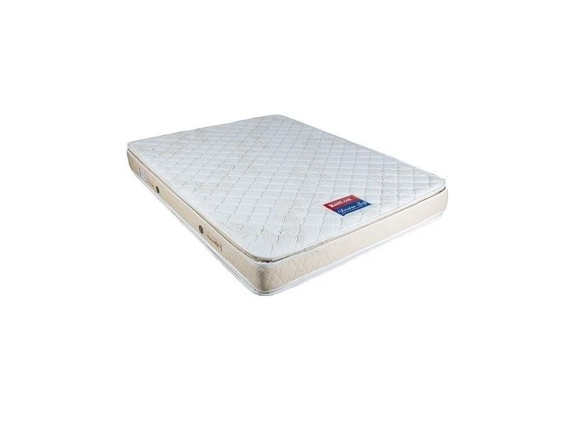 6 Steps to Choose Best Mattress For a Good Night Sleep