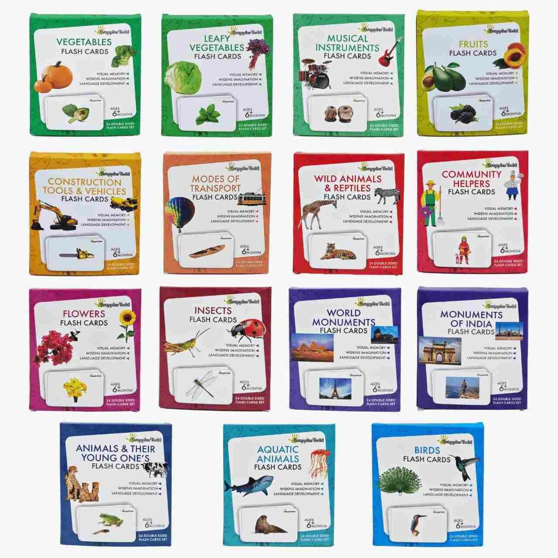 How to use Montessori Flashcards | Purpose of Flashcards