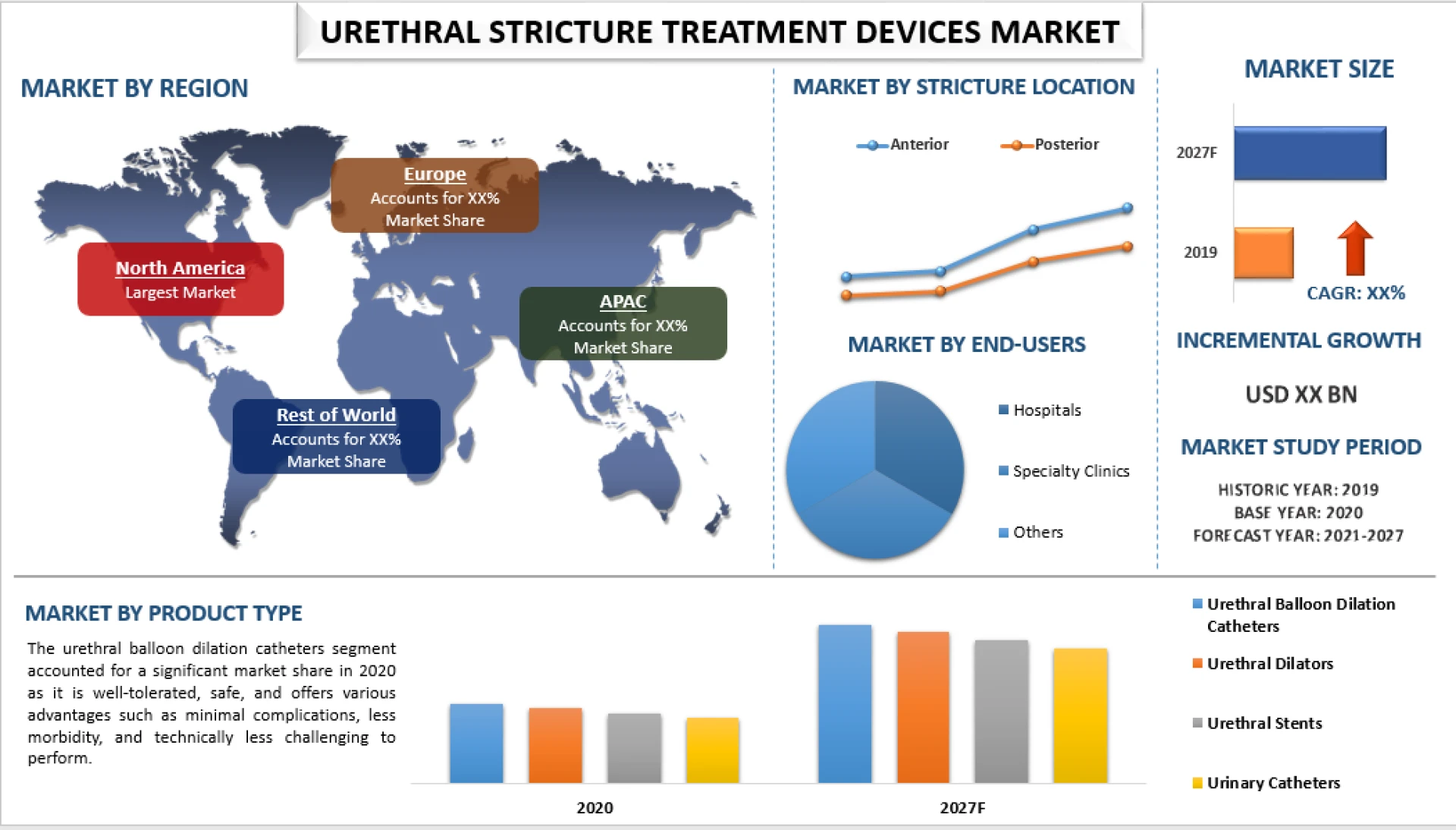 Unveiling the Dynamics of the Aesthetic Devices Market: A Comprehensive Guide
