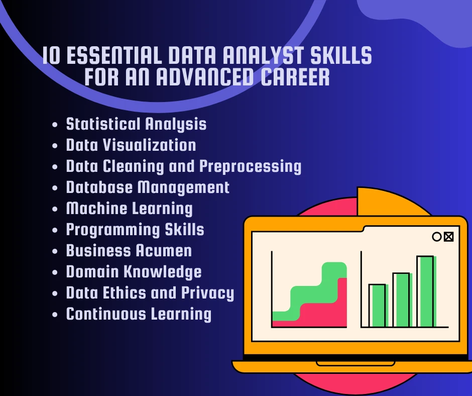 10 Essential Data Analyst Skills for an Advanced Career