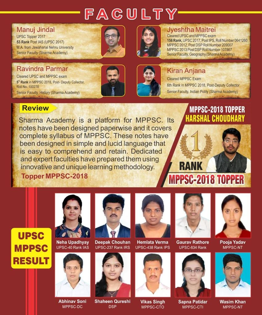 7 Golden Rules to Crack MPPSC Examination