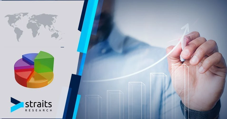 Ibuprofen Market Size, Regional Analysis, Key Players, Industry Segments, Development, Opportunities, Forecast till 2026