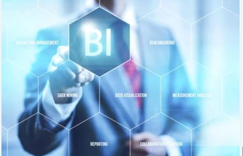 How to Become a Business Intelligence Analyst: Your Ultimate Guide