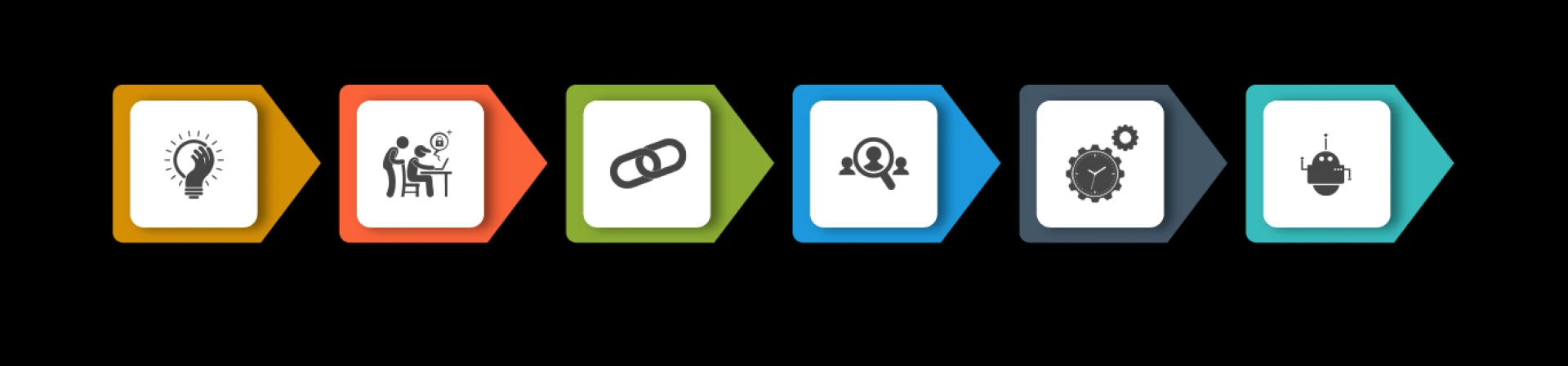 Node JS Training in Chennai | Node JS Course in Chennai