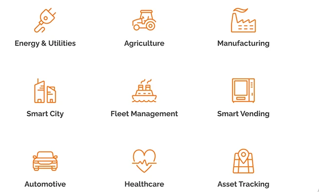 The Unseen Hero of IoT: IoT Device Management Software