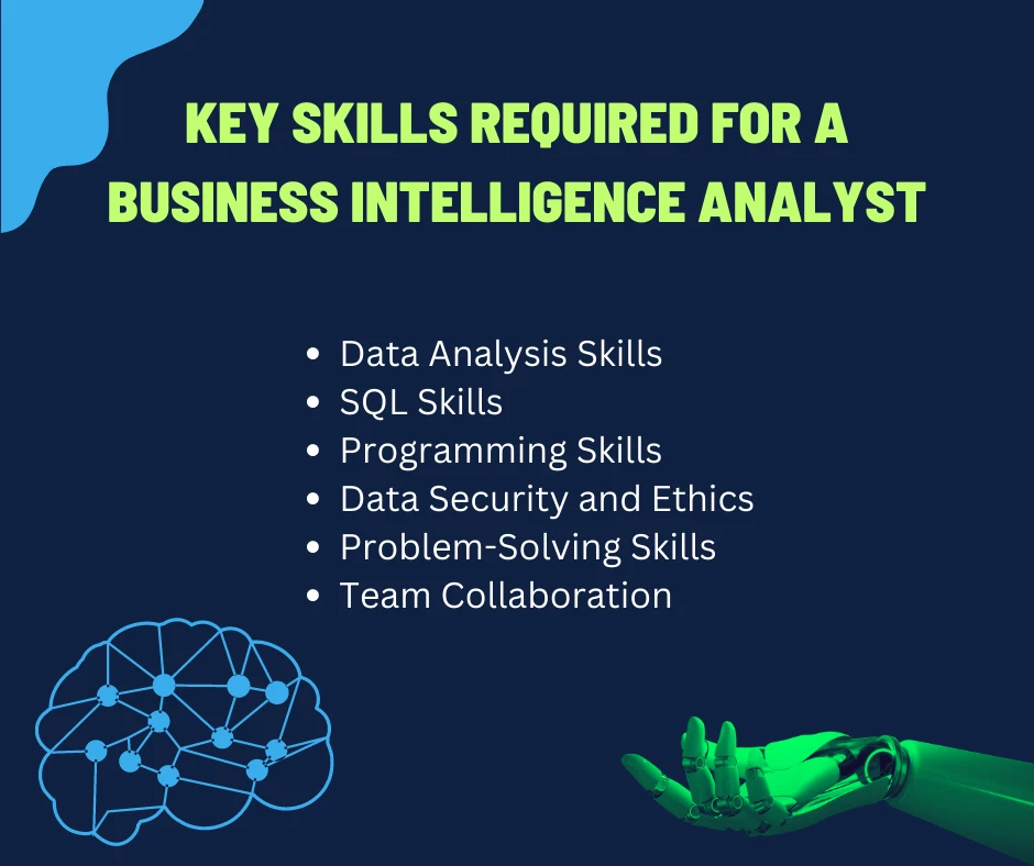 Key Skills Required for a Business Intelligence Analyst