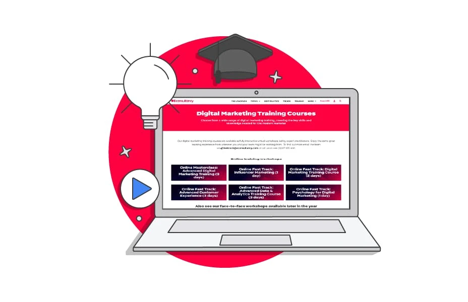 What is advanced digital marketing?