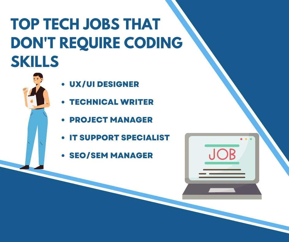 Top Tech Jobs That Don't Require Coding Skills