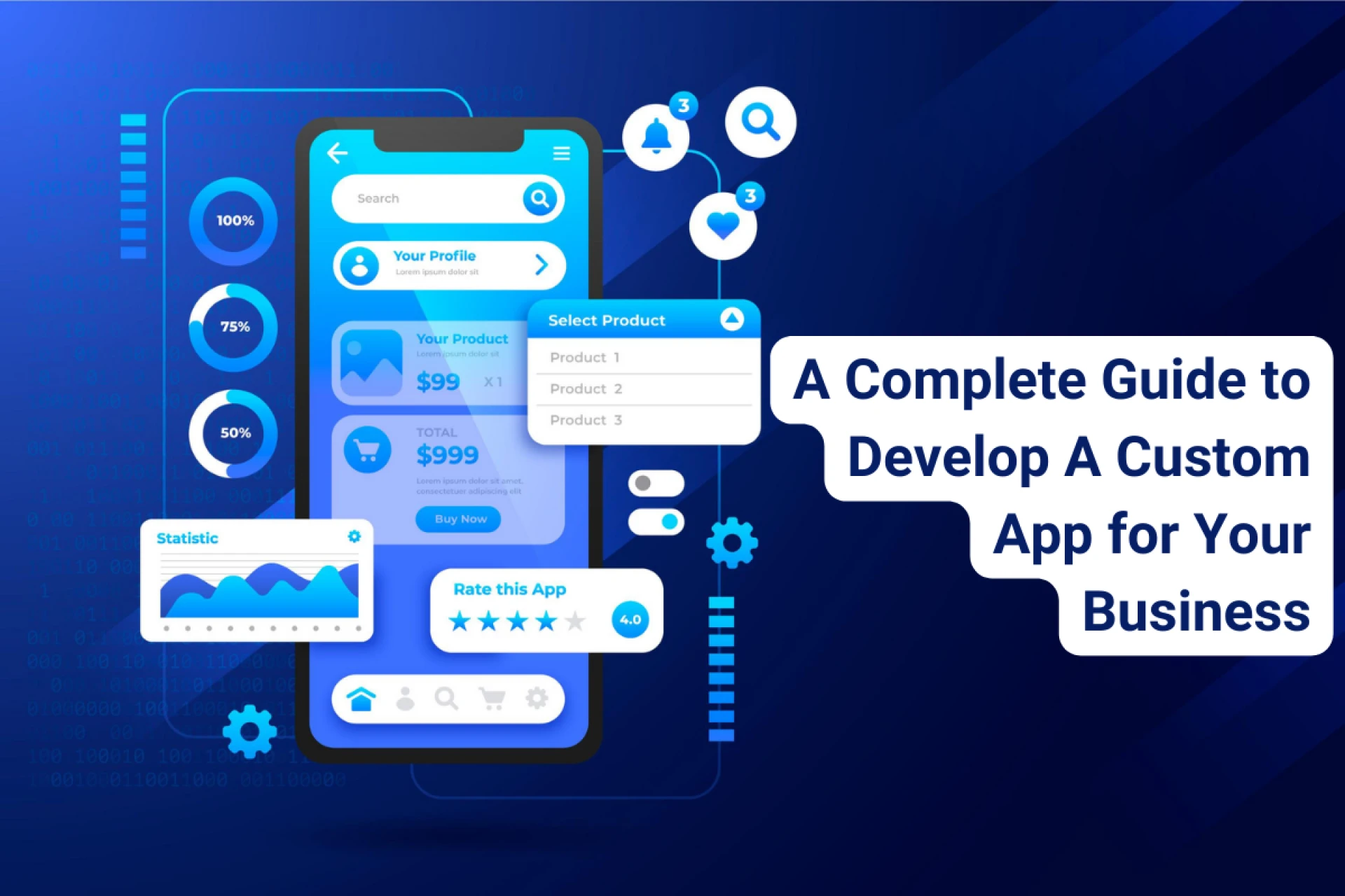 Complete Guide for Developing Custom App for Your Business