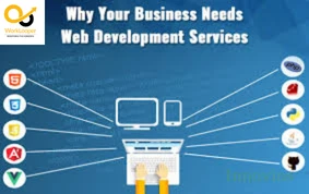 Why Web Development Is Important For A Business?