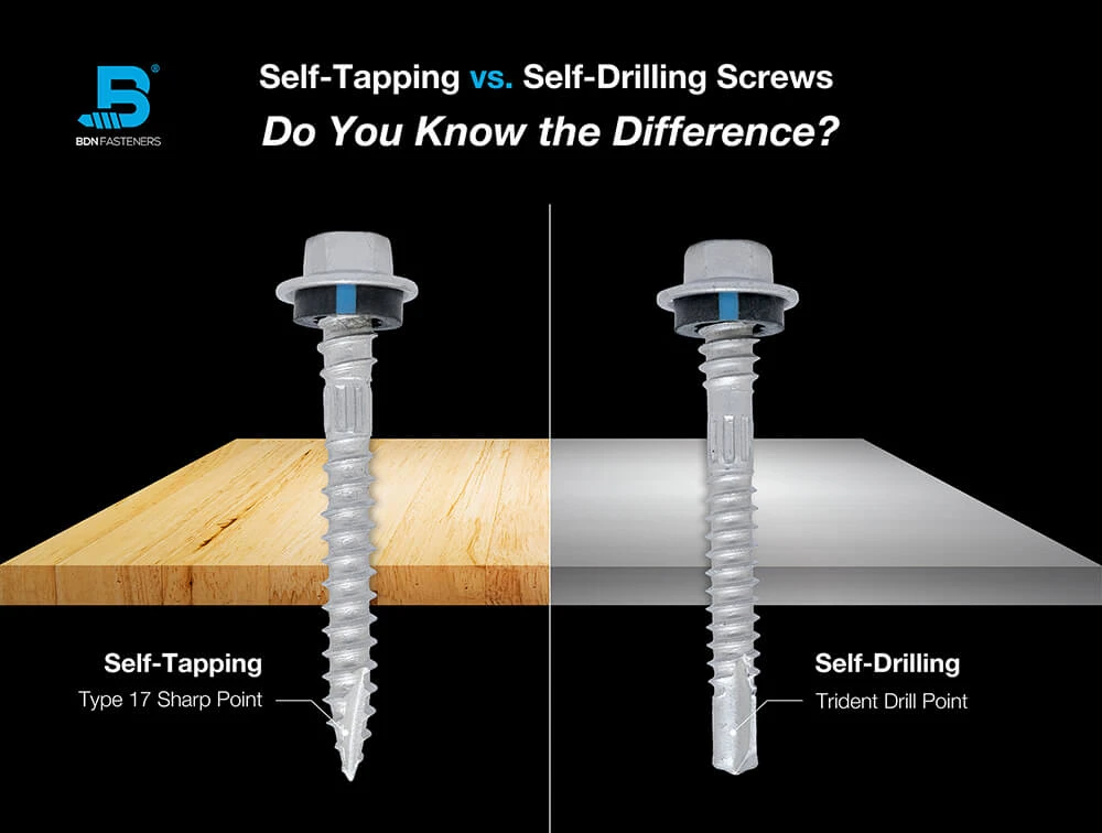 Mastering Self-Tapping Screws: A Comprehensive Guide
