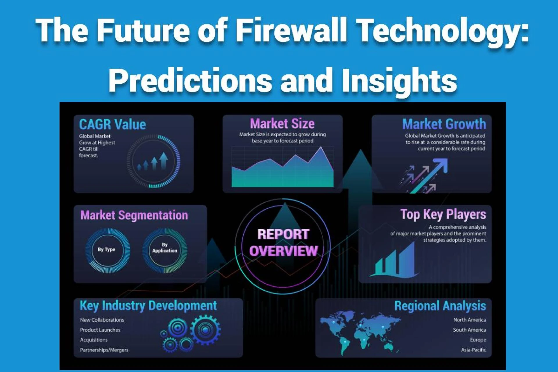 The Future of Firewall Technology: Predictions and Insights