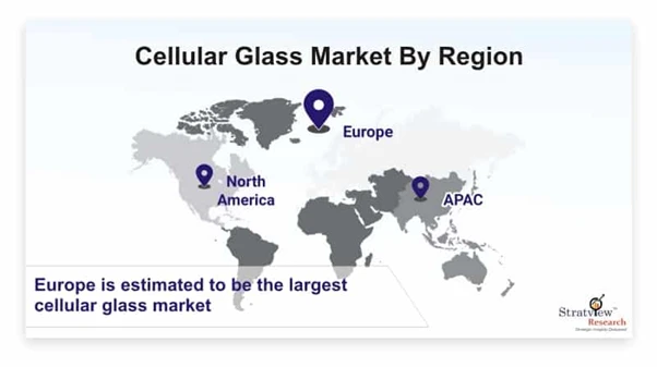 Cellular Glass Market Size, Share, Leading Players and Analysis up to 2026