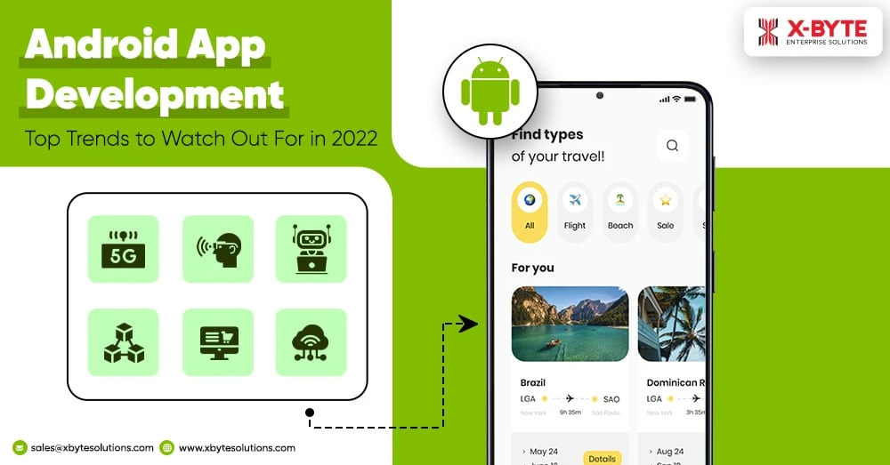 Android App Development – Top Trends To Watch Out For In 2022