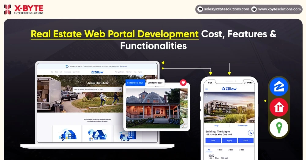 Discover The Features, Cost And Functionalities Of Real Estate Web Portal